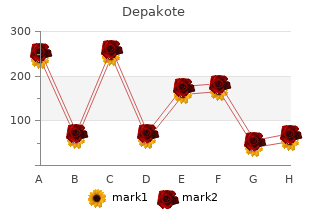 buy generic depakote line