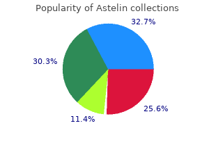 cheap astelin 10 ml line