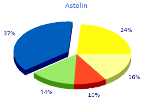 buy astelin 10 ml without prescription