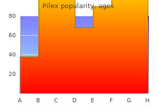 buy genuine pilex on-line