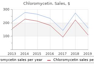 purchase chloromycetin 500 mg fast delivery