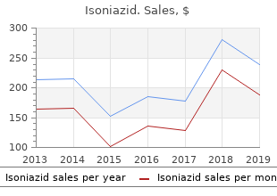 300 mg isoniazid amex