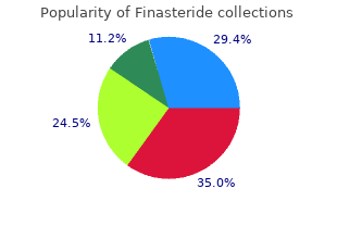 buy finasteride 5 mg online