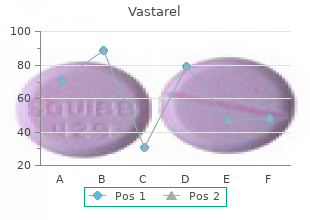 discount vastarel 20 mg mastercard