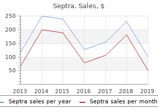 480mg septra for sale
