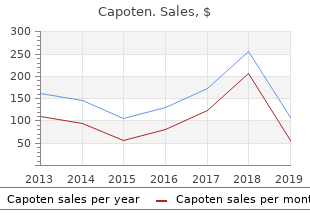 buy cheap capoten 25 mg on-line