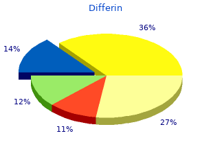 order differin with amex