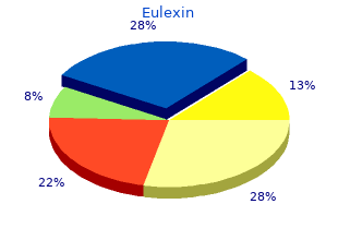 buy discount eulexin 250 mg on-line