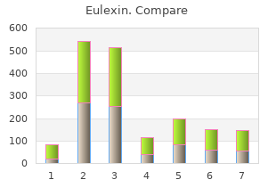 buy eulexin 250 mg on line