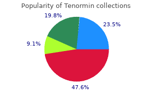 buy tenormin no prescription