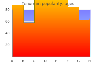 order tenormin online pills