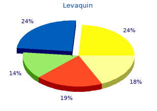 order 750mg levaquin visa