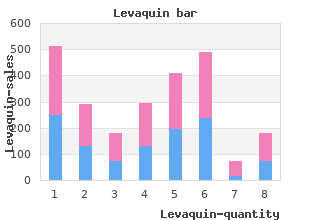 buy levaquin with visa