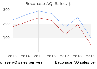 buy beconase aq discount