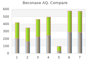 purchase beconase aq 200MDI free shipping