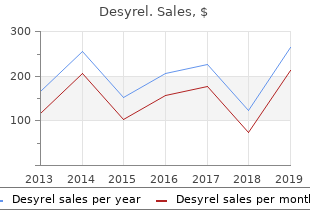 buy desyrel 100mg with visa