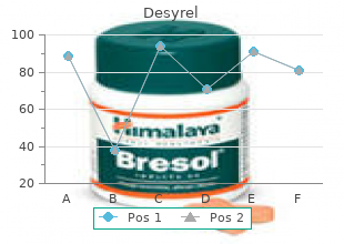 buy desyrel 100mg low price