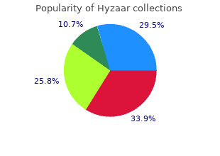 generic hyzaar 12.5mg on-line