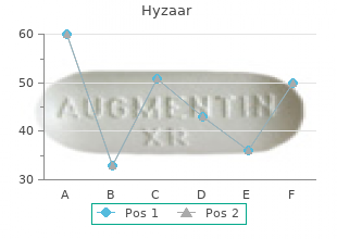 order hyzaar in united states online