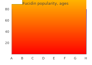 proven fucidin 10 gm