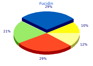 generic 10 gm fucidin visa