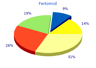 cheap fertomid 50mg overnight delivery