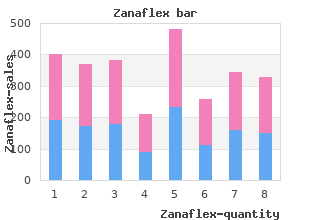 purchase 4mg zanaflex fast delivery