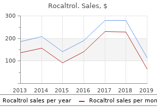 purchase rocaltrol 0.25mcg online