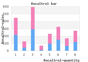 cheap 0.25 mcg rocaltrol