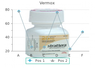 cheap 100 mg vermox mastercard