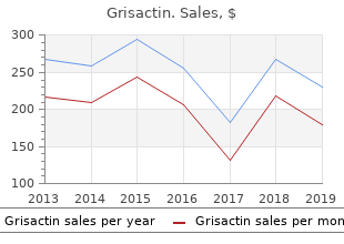 buy grisactin australia