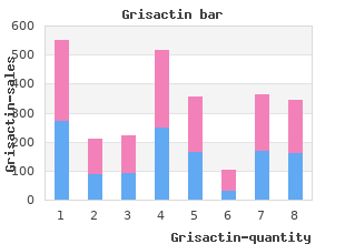 discount grisactin generic