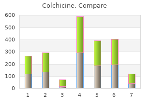 purchase generic colchicine line