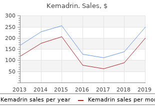 cheap kemadrin 5 mg with visa