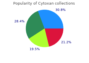 buy discount cytoxan 50mg on-line