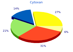 order cytoxan canada