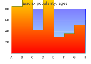 generic esidrix 12.5mg