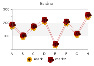 purchase 12.5mg esidrix with amex