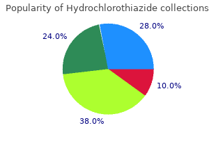 cheap hydrochlorothiazide 12.5 mg with mastercard