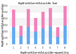 order 12.5 mg hydrochlorothiazide amex