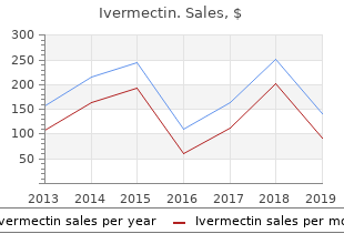 buy discount ivermectin