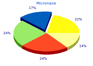 purchase micronase american express