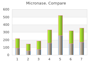 cheap micronase 5 mg with mastercard