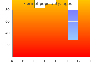 quality 0.1 mg florinef