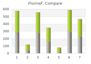 discount florinef line