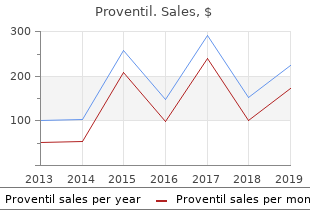 buy proventil overnight