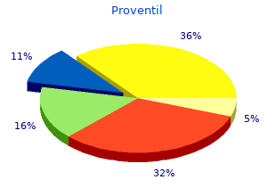 purchase proventil 100 mcg