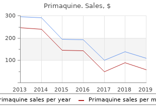 purchase primaquine on line