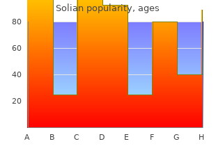 generic solian 50 mg with amex