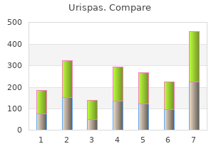 purchase urispas 200mg line